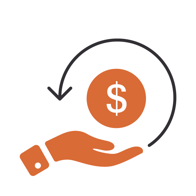 Proven Profitabilityy